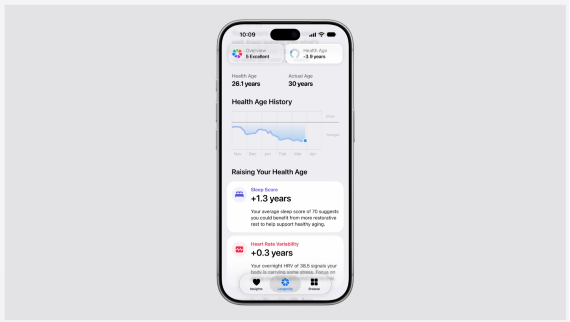 Apple Watch Series 12 36