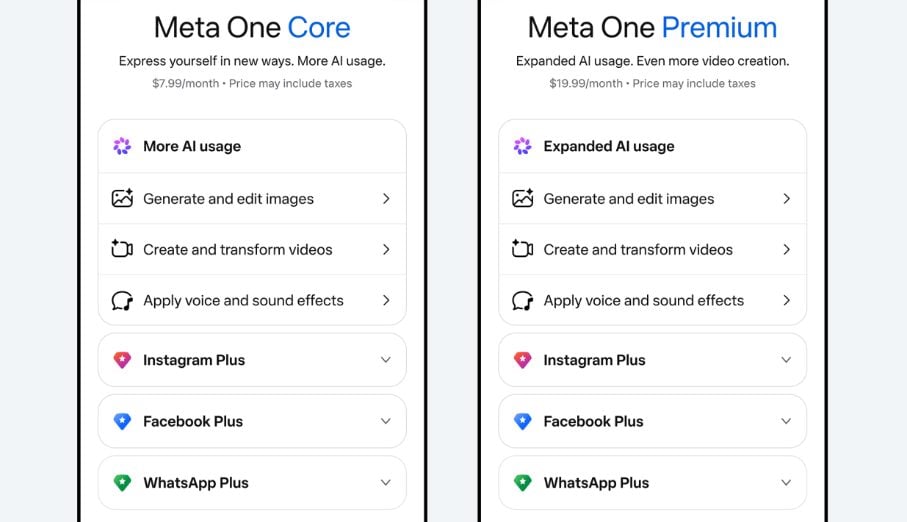 Meta Core Premium