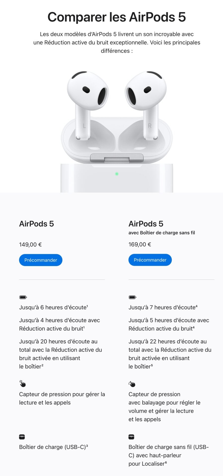 Comparaison AirPods 5