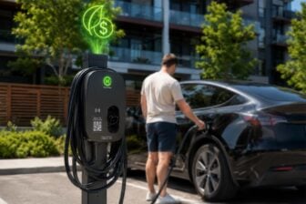 Hypercharge Ev