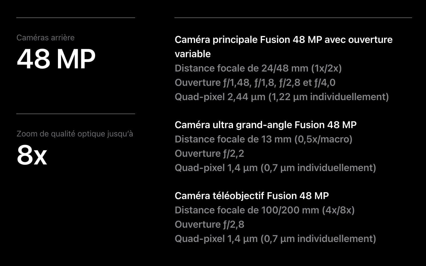 iPhone 18 Pro Appareil Photo