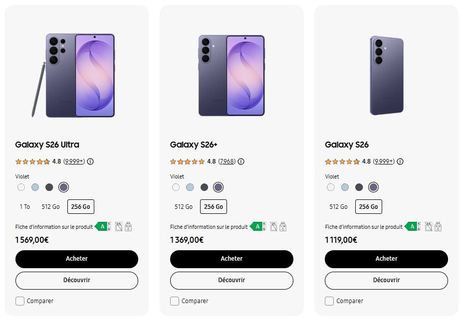 Galaxy S26 Hausse De Prix