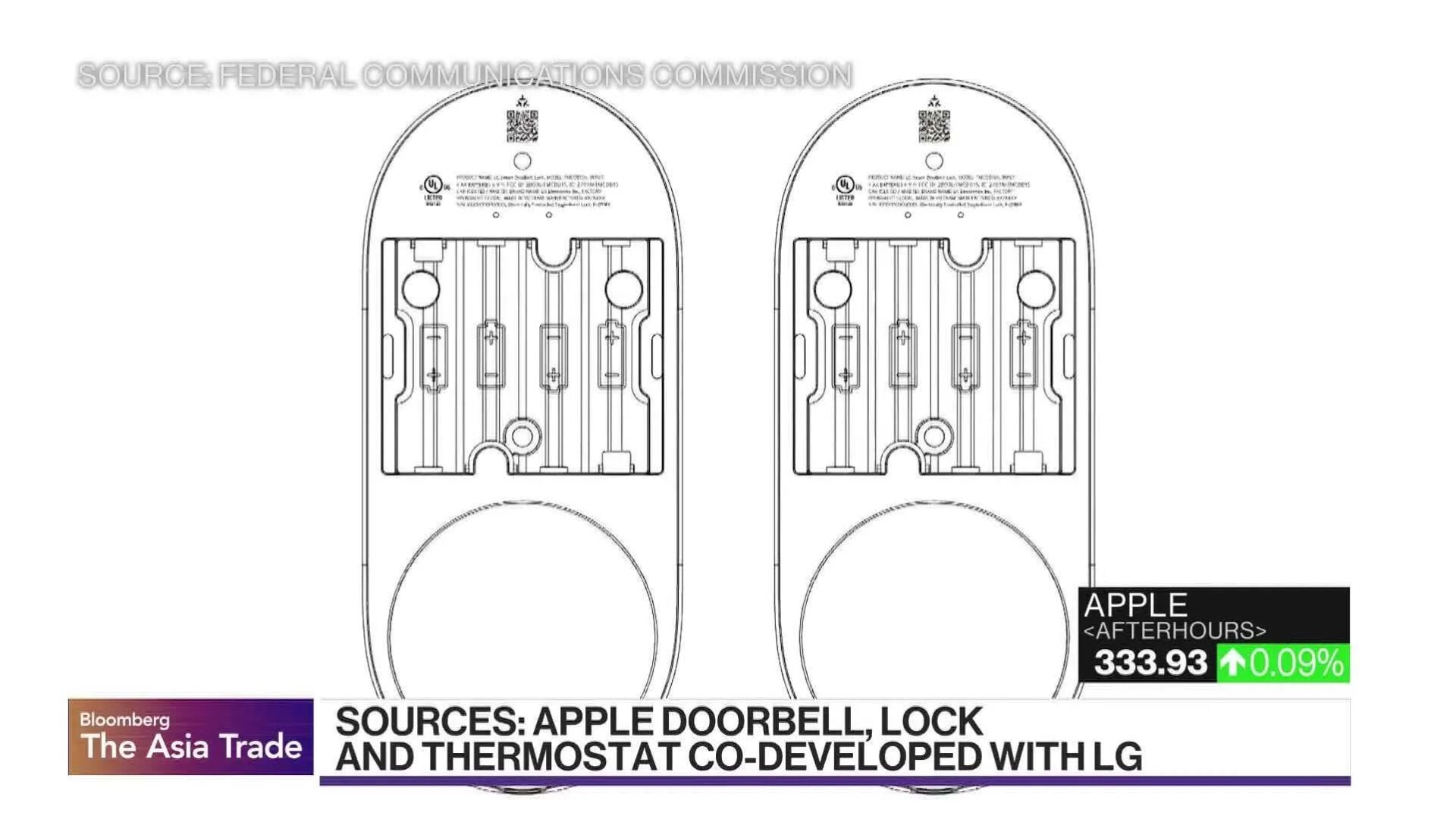 Apple Lg Objets Connectés Domotique