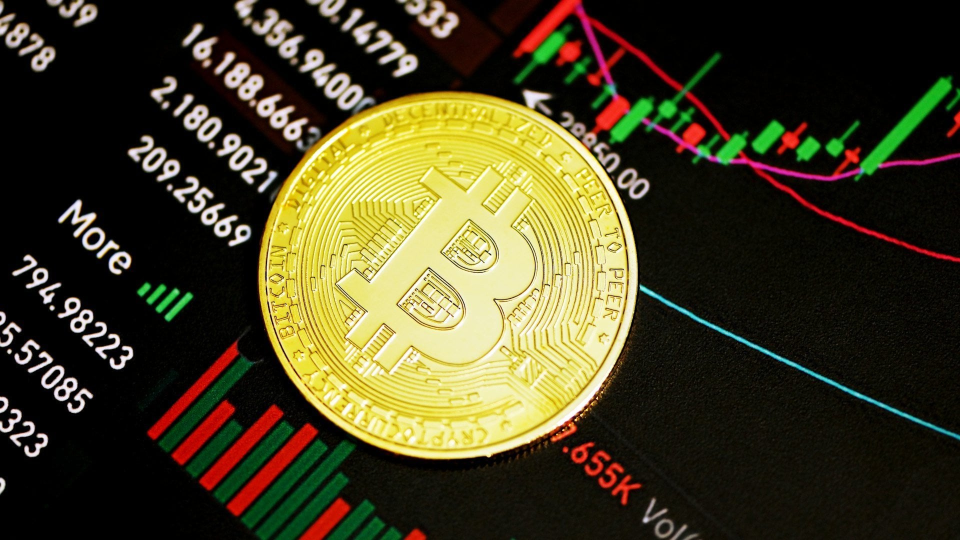 Une pièce de bitcoin posée sur un graphique de cours