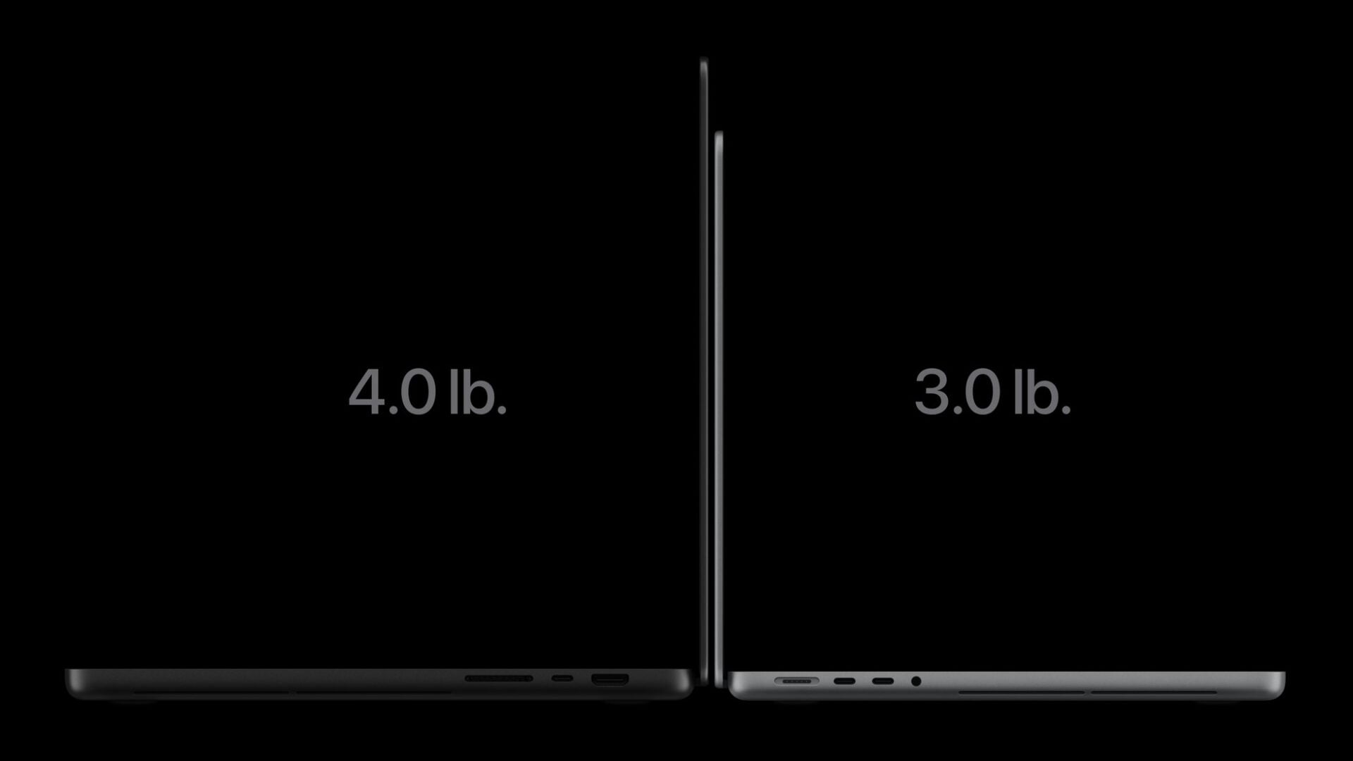 Les MacBook Pro avec écran PROLED XDR de profil