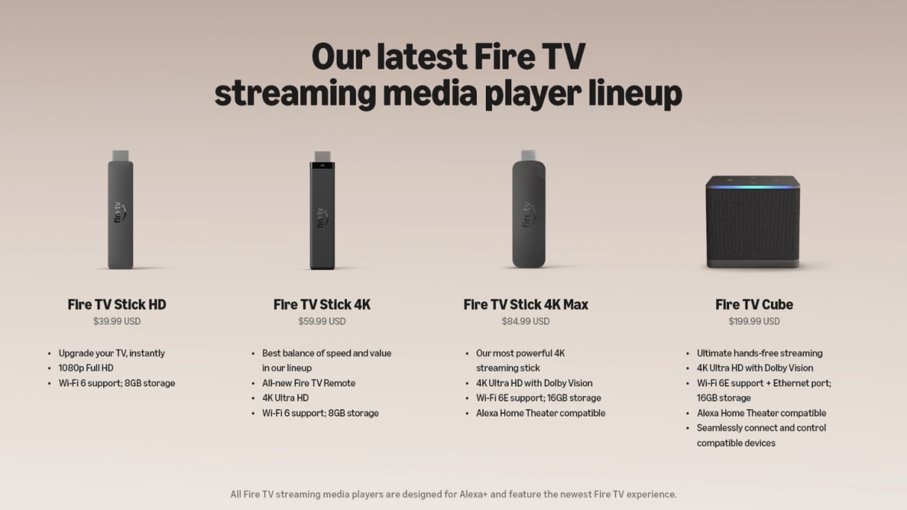 Nouvelle Gamme Amazon Fire Tv
