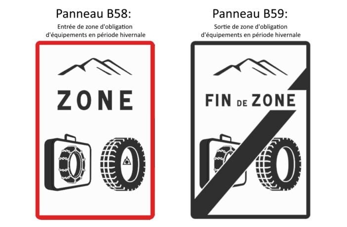 Panneaux B58 B59