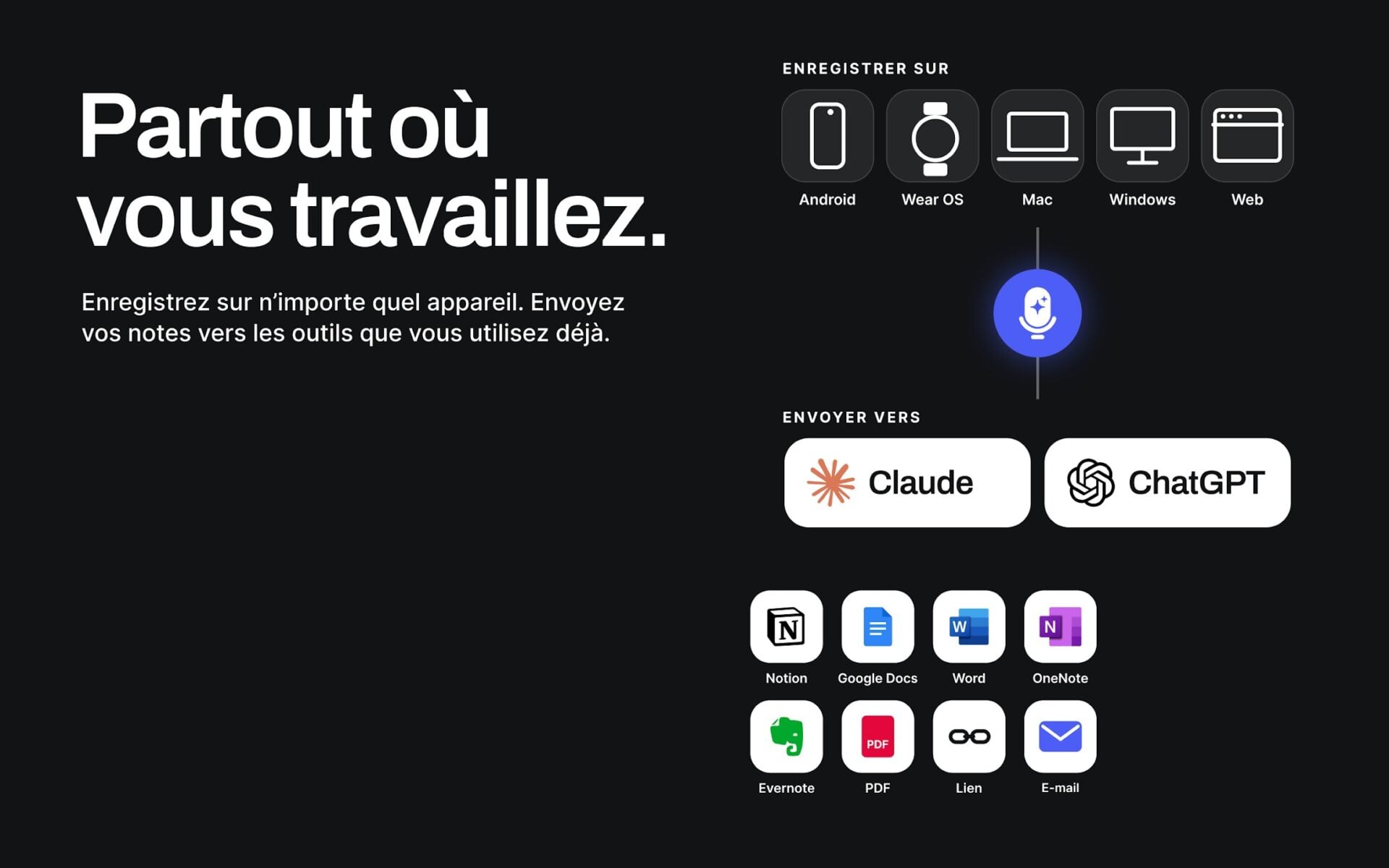 Wave Ai montre connectée