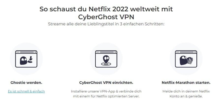CyberGhost Netflix Streaming