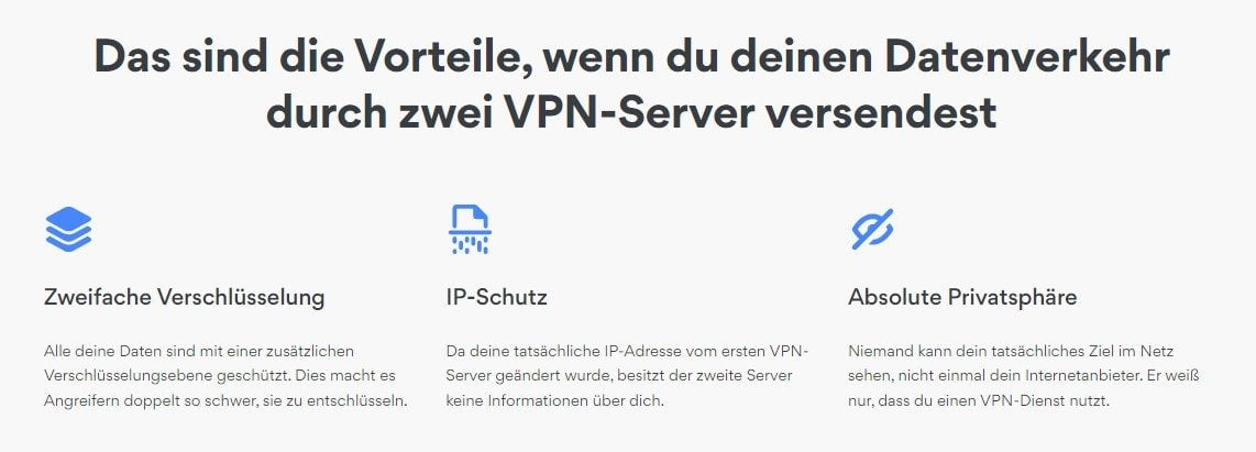 NordVPN Doppel-VPN
