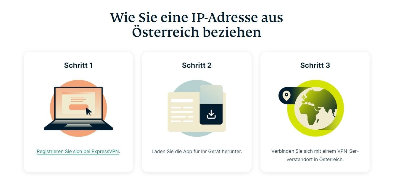 ExpressVPN IP-Adresse Österreich ORF entsperren