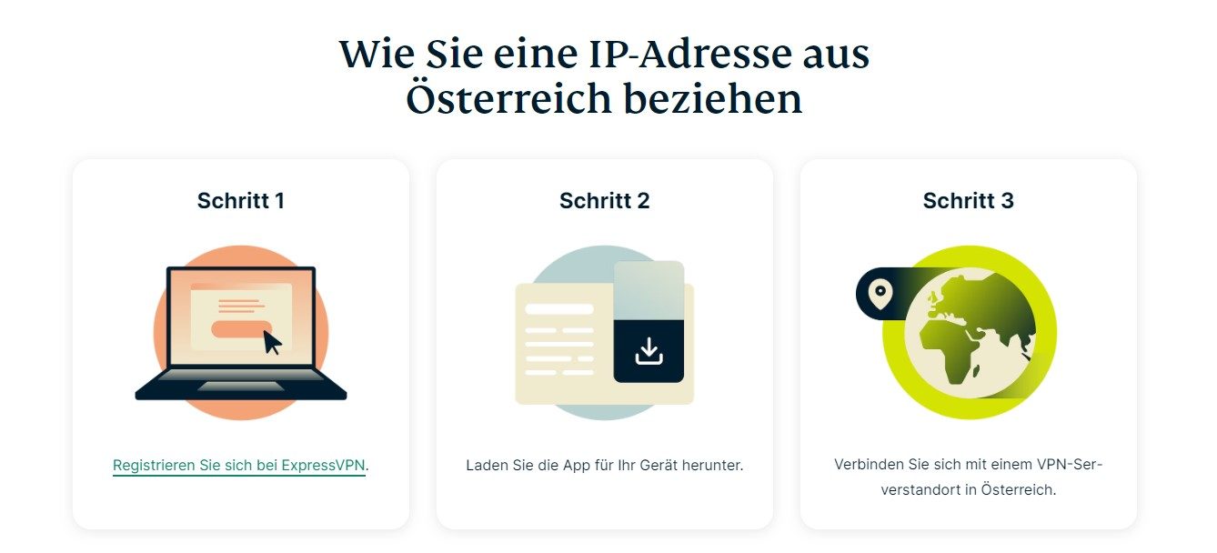 ExpressVPN IP-Adresse Österreich ORF entsperren