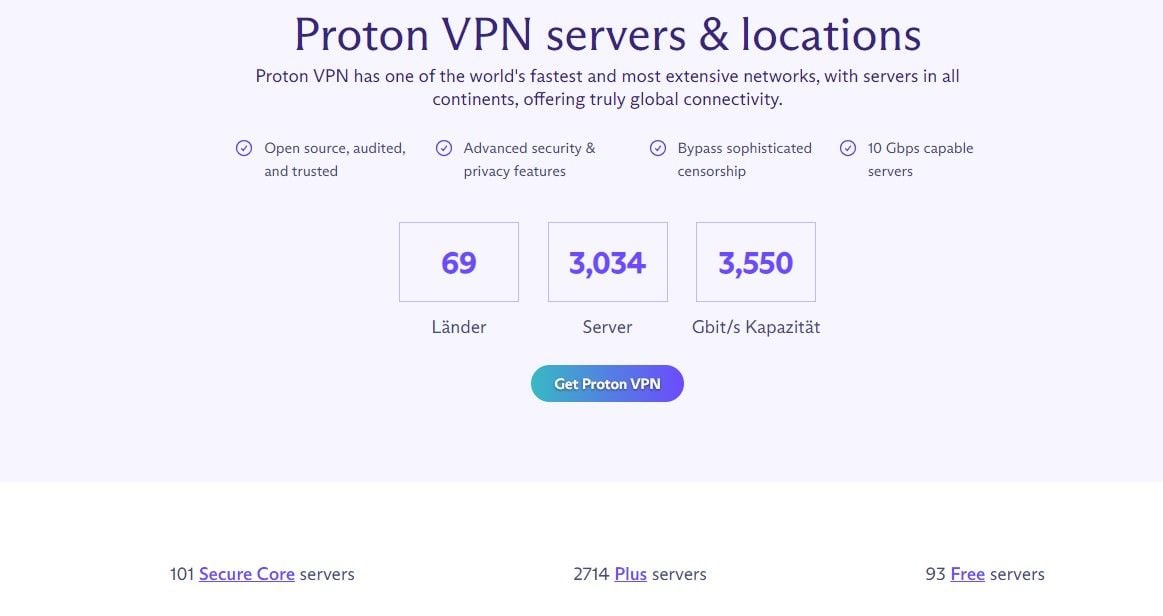 ProtonVPN Server Serverstandorte