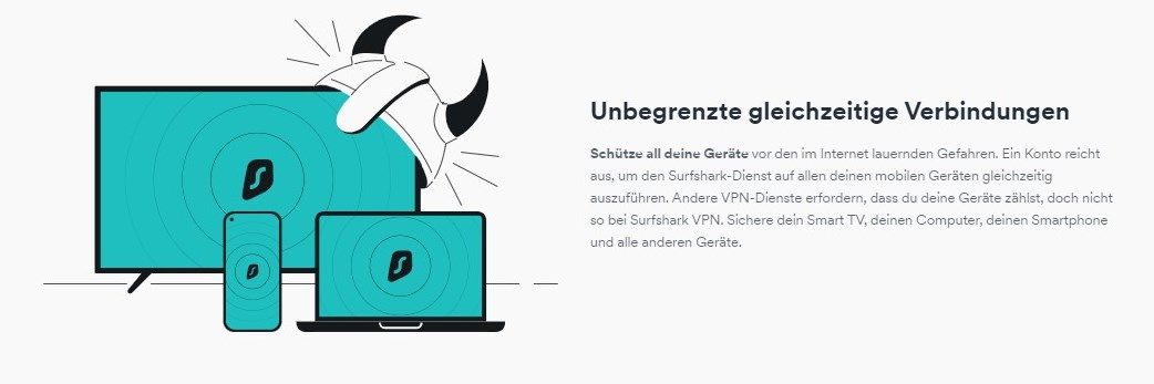 Surfshark Black Friday 2026 bestes VPN Cyber Monday unbegrenzte simultane Verbindungen