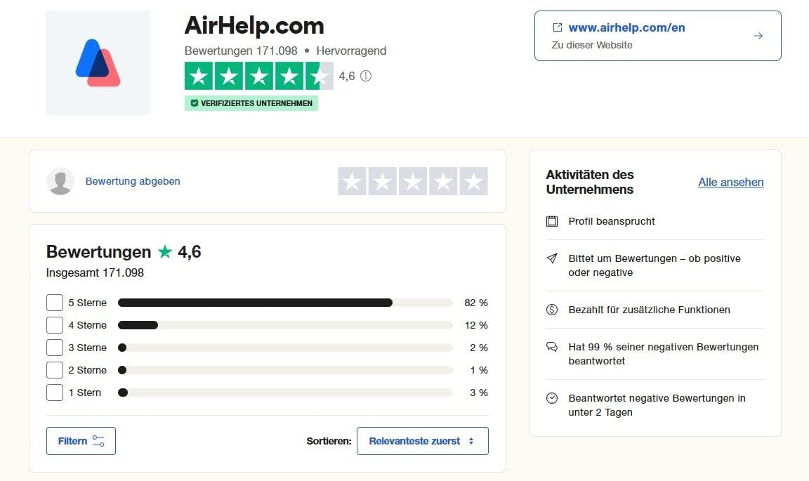Airhelp Erfahrungen Test Bewertung Trustpilot