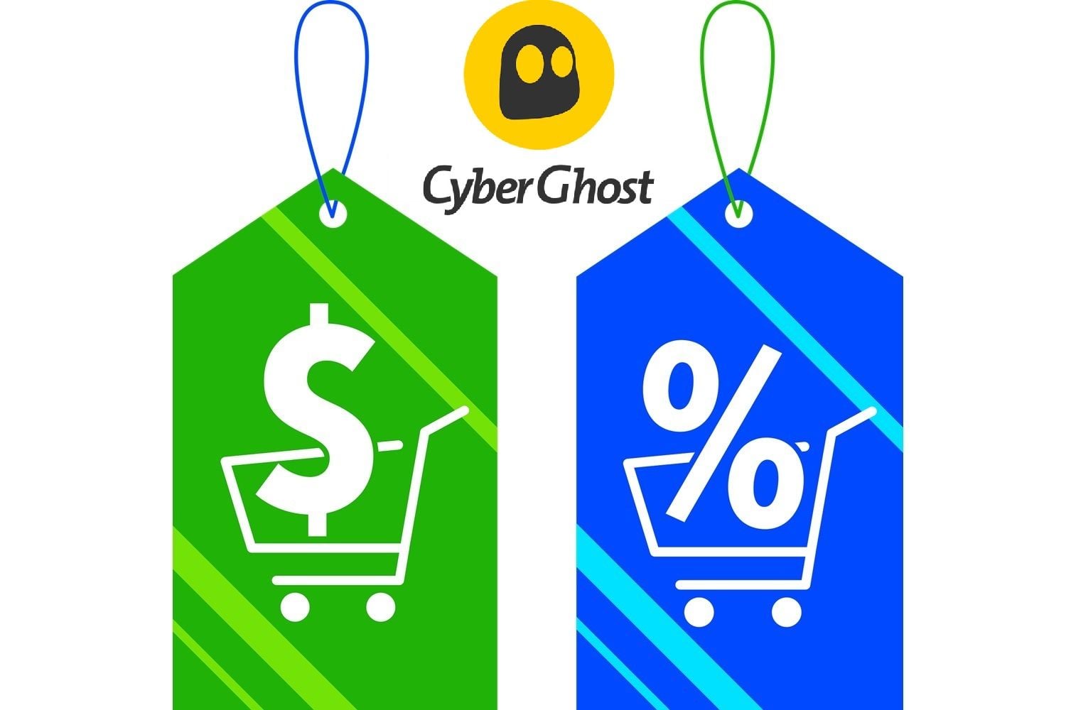 CyberGhost Rabattcodes für 2025: Exklusive 83 % RABATT
