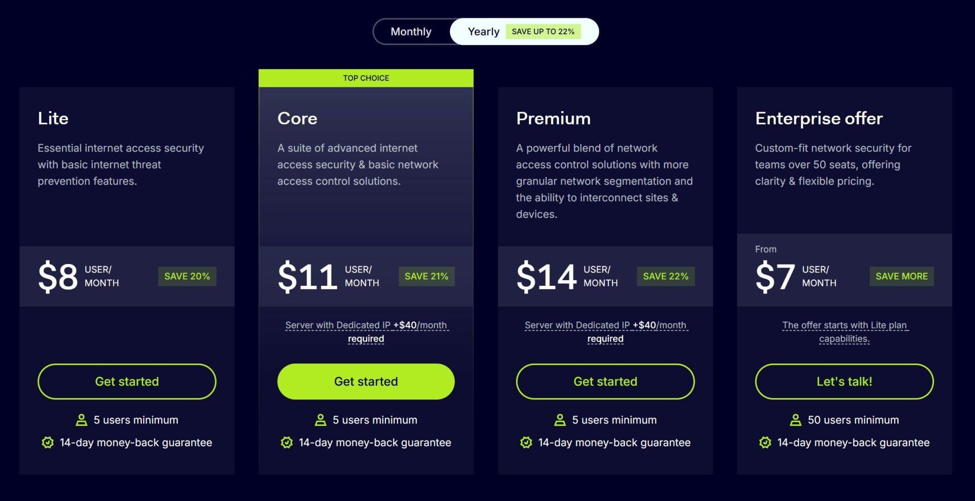 Unternehmen Business Beste Vpn Nordlayer Preise Jährlich