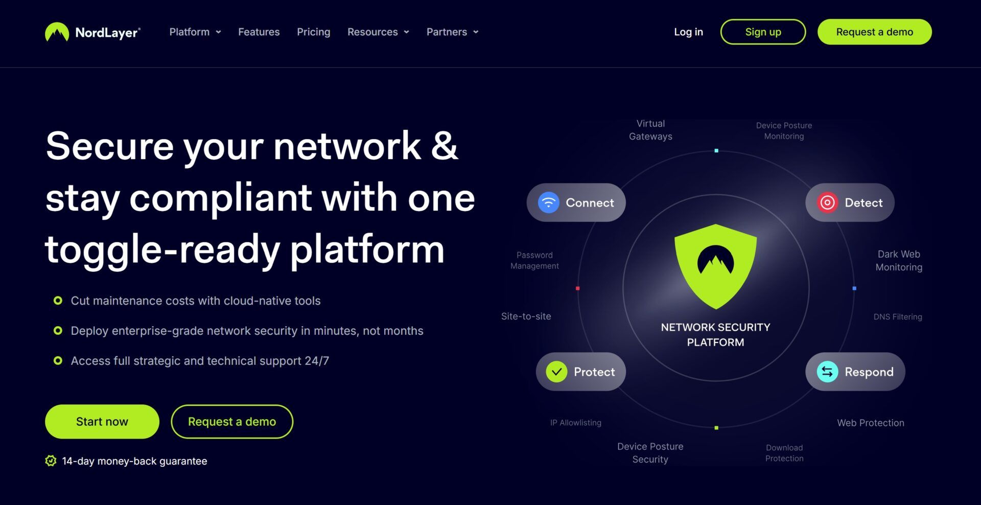 Unternehmen Business Beste Vpn Nordlayer