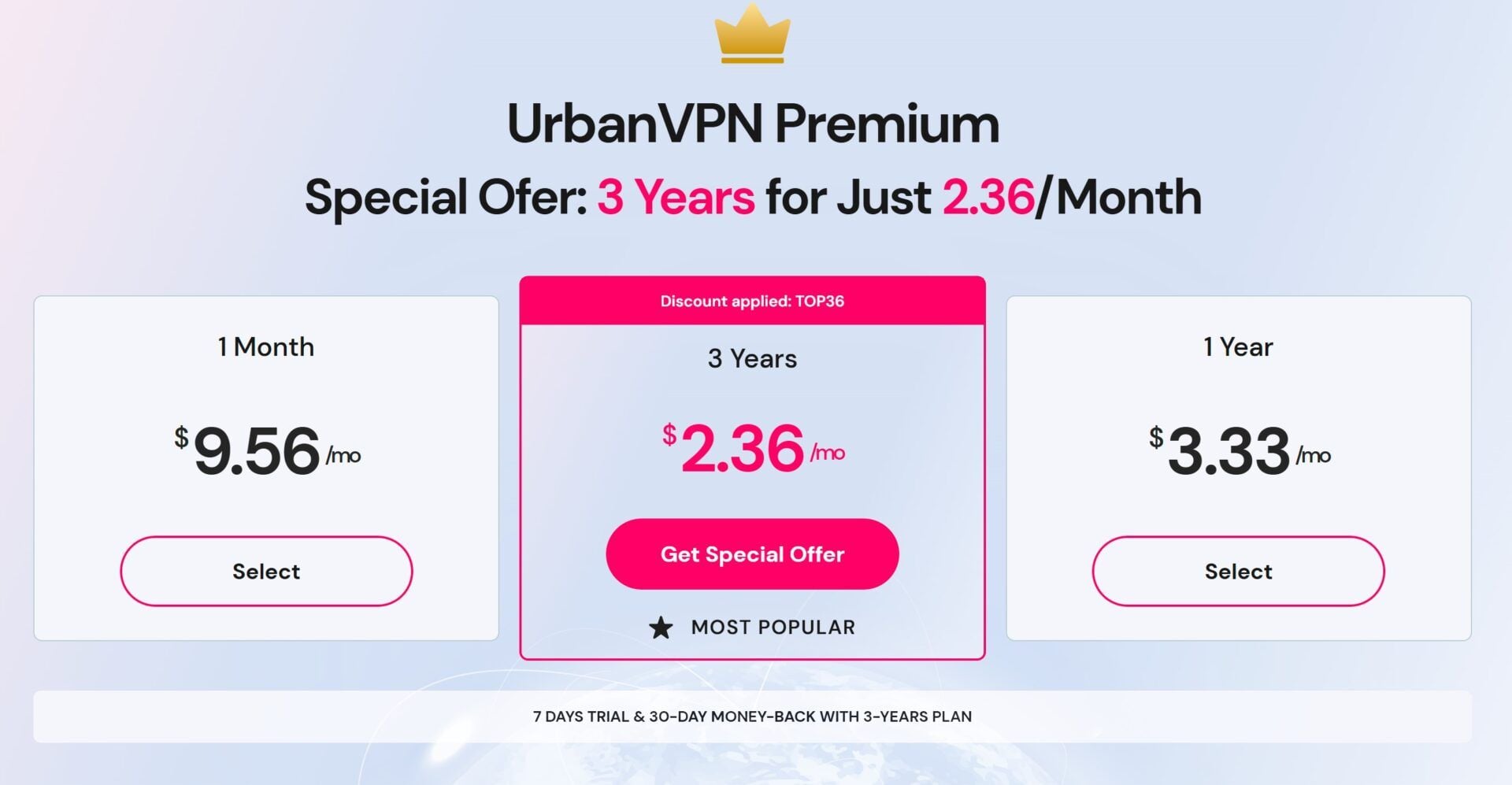Urban Vpn Test Bewertung Preise