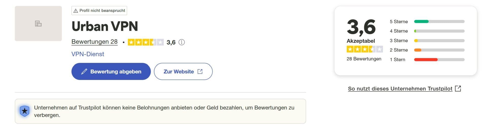 Urban Vpn Test Bewertung Trustpilot