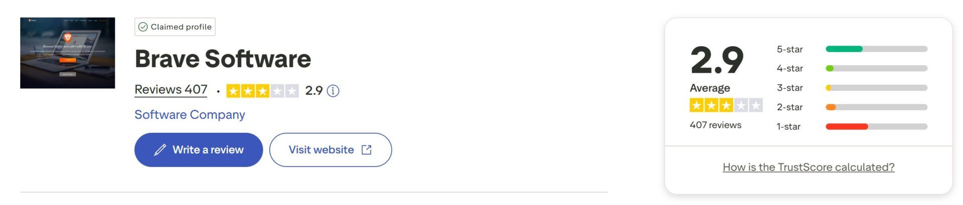 Brave Vpn Test Bewertung Rating Trustpilot