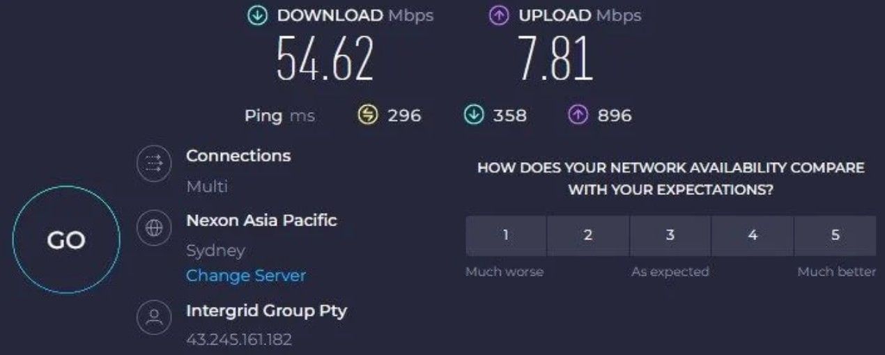 Bitdefender Vpn Vs Nordvpn Vergleich Geschwindigkeitstest Bitdefender Vpn Australien