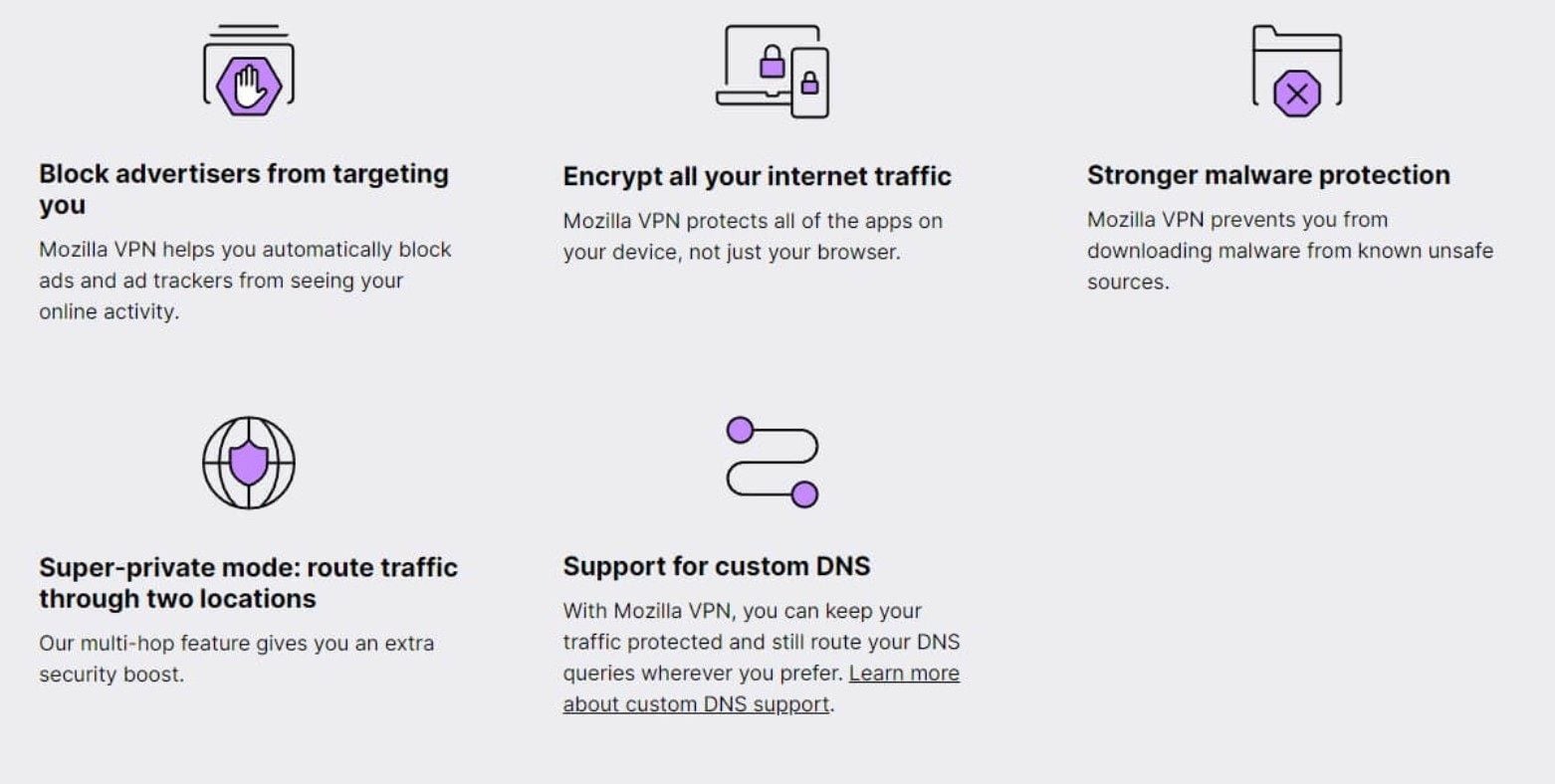 Nordvpn Vs. Mozilla Vpn Vergleich Sicherheit Mozilla Vpn
