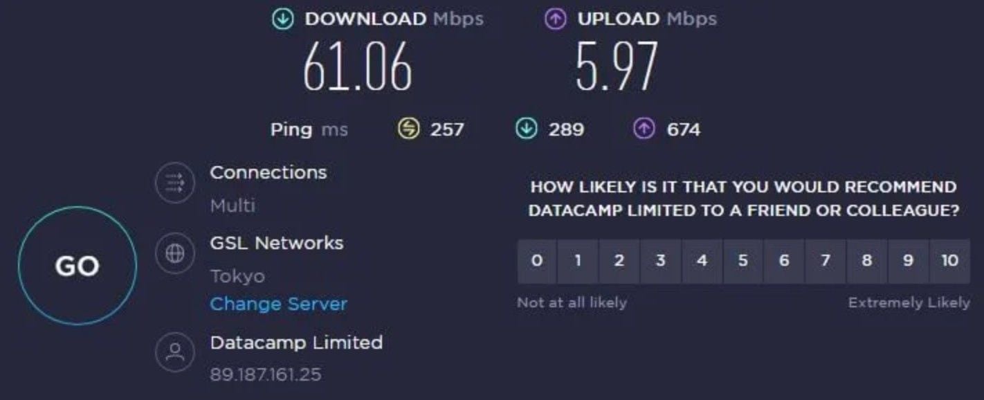 Surfshark Vs. Private Internet Access Vergleich Geschwindigkeit Surfshark Japan