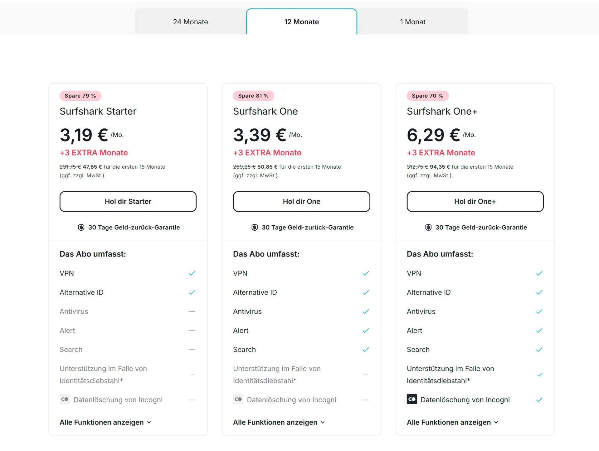 Surfshark Vs. Private Internet Access Vergleich Preise 12 Monate Surfshark