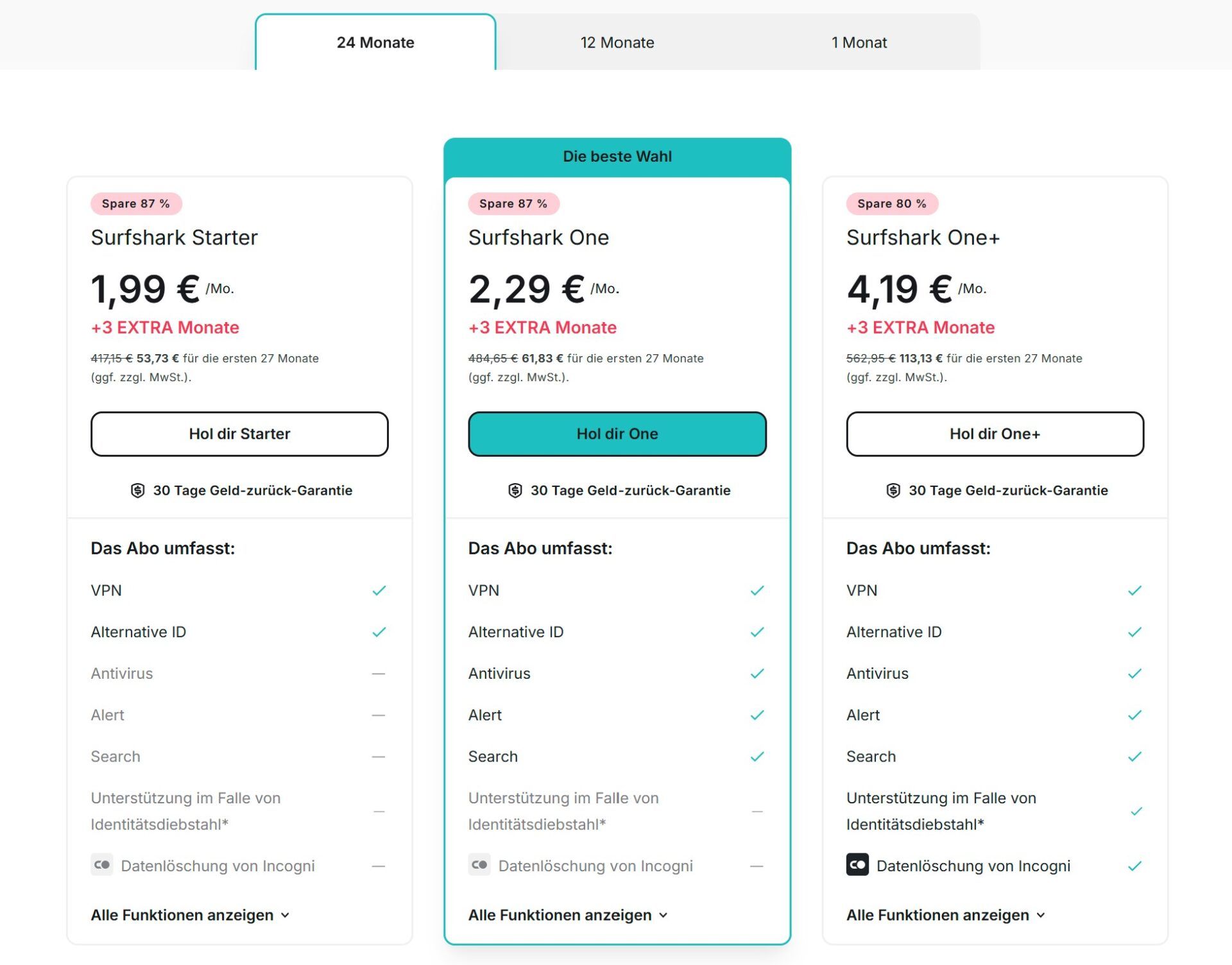 Surfshark Vs. Private Internet Access Vergleich Preise 24 Monate Surfshark