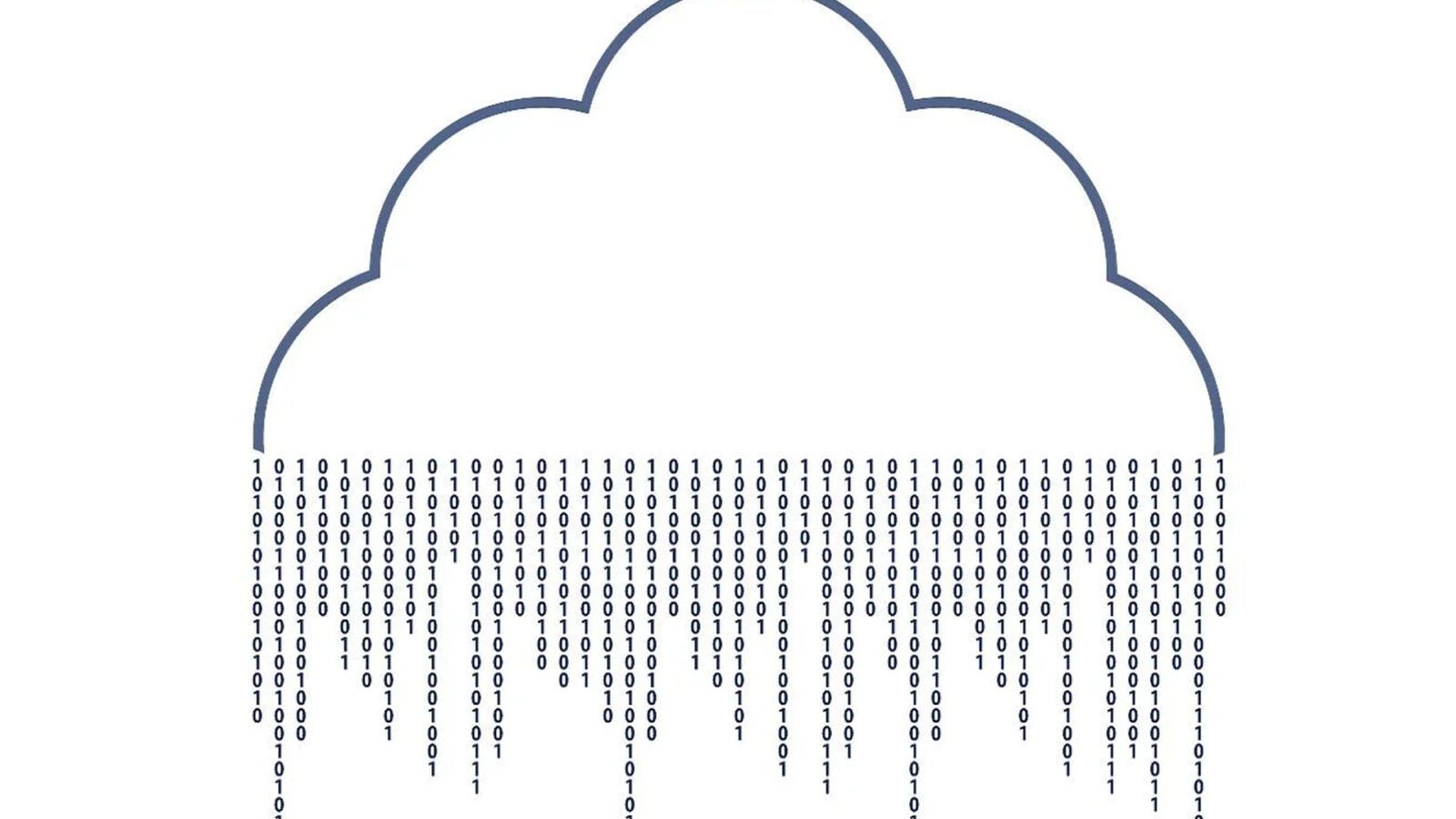 Kostenlose Cloud-Speicher 2026: die 8 besten Optionen im Vergleich
