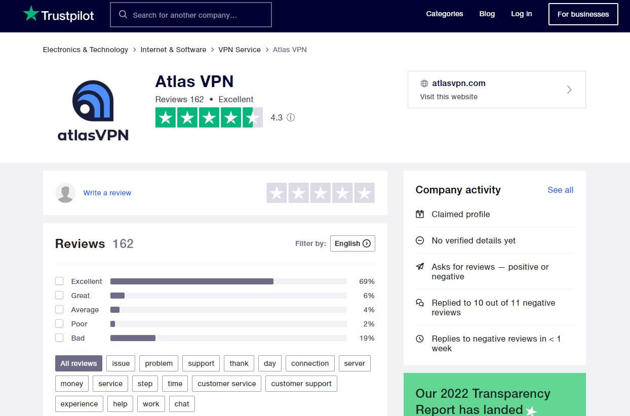 Atlas VPN Trustpilot