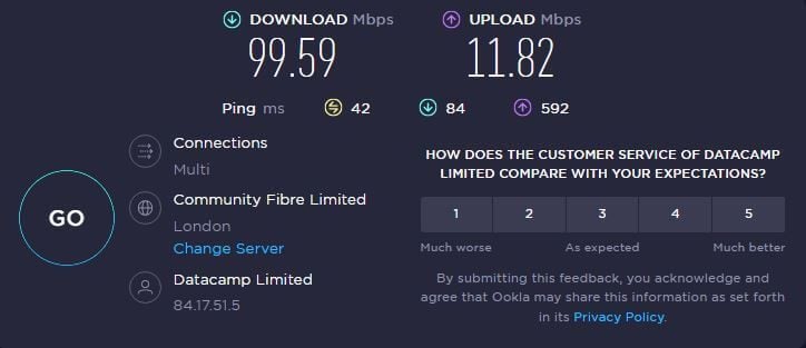 CyberGhost UK Speeds