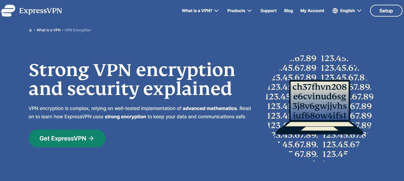 ExpressVPN Encryption