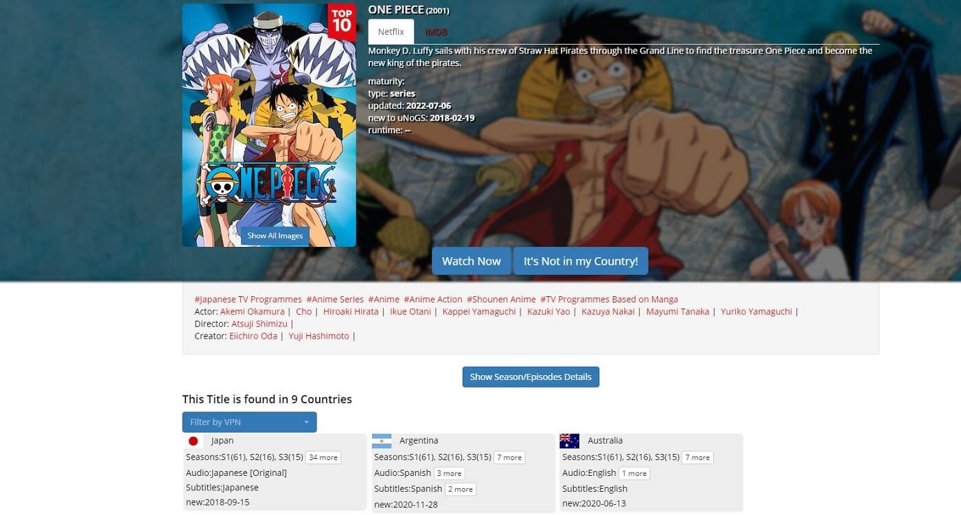 One Piece Episodes: 'One Piece': How many episodes are available on  Netflix? Check all details here - The Economic Times