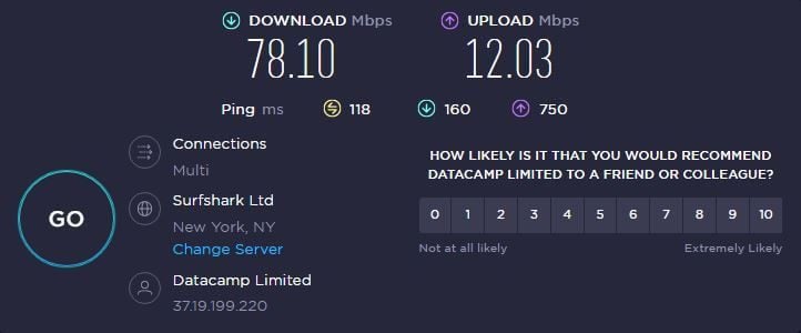 Surfshark US Speeds