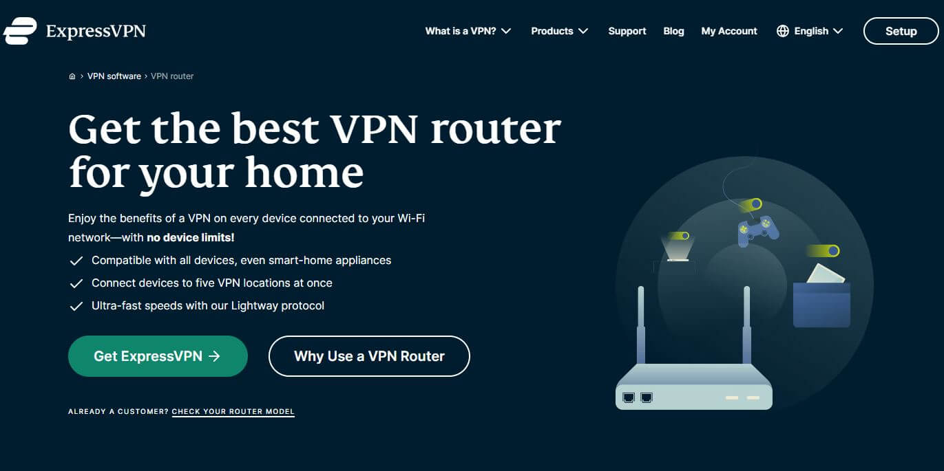 Routeur VPN par vos soins