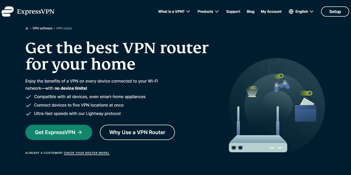 ExpressVPN Router