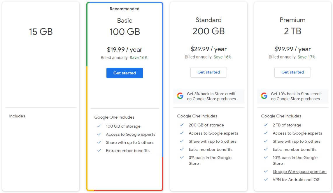 Google Drive Pricing