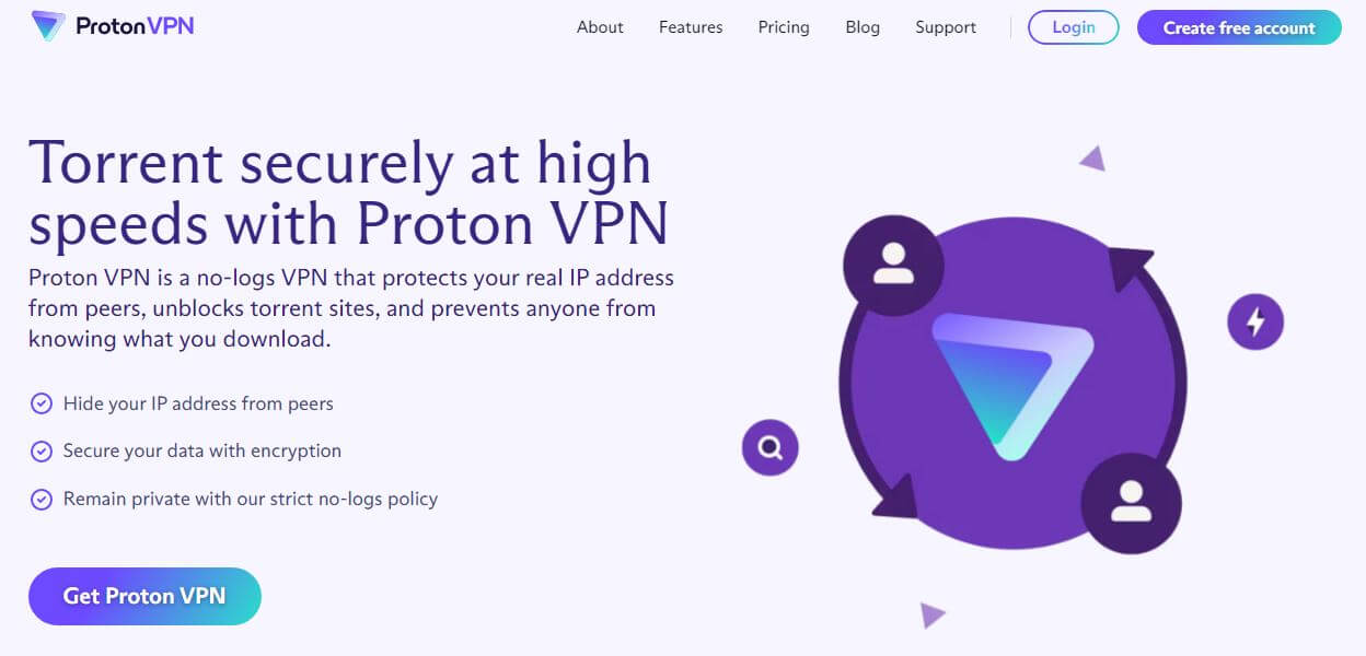 Torrenting protonvpn