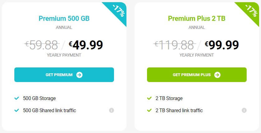 pCloud Annual Pricing