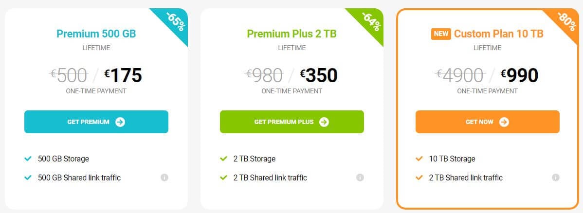 pCloud Pricing