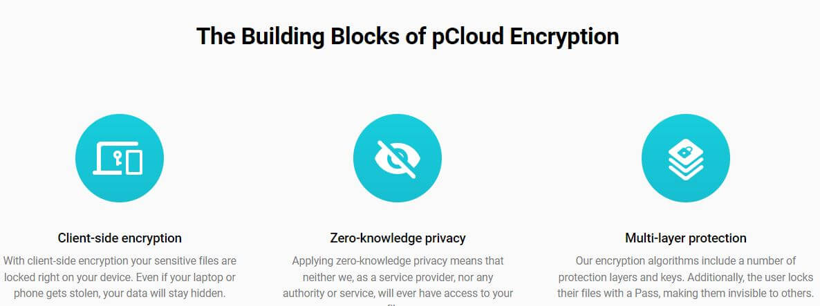 pCloud Security