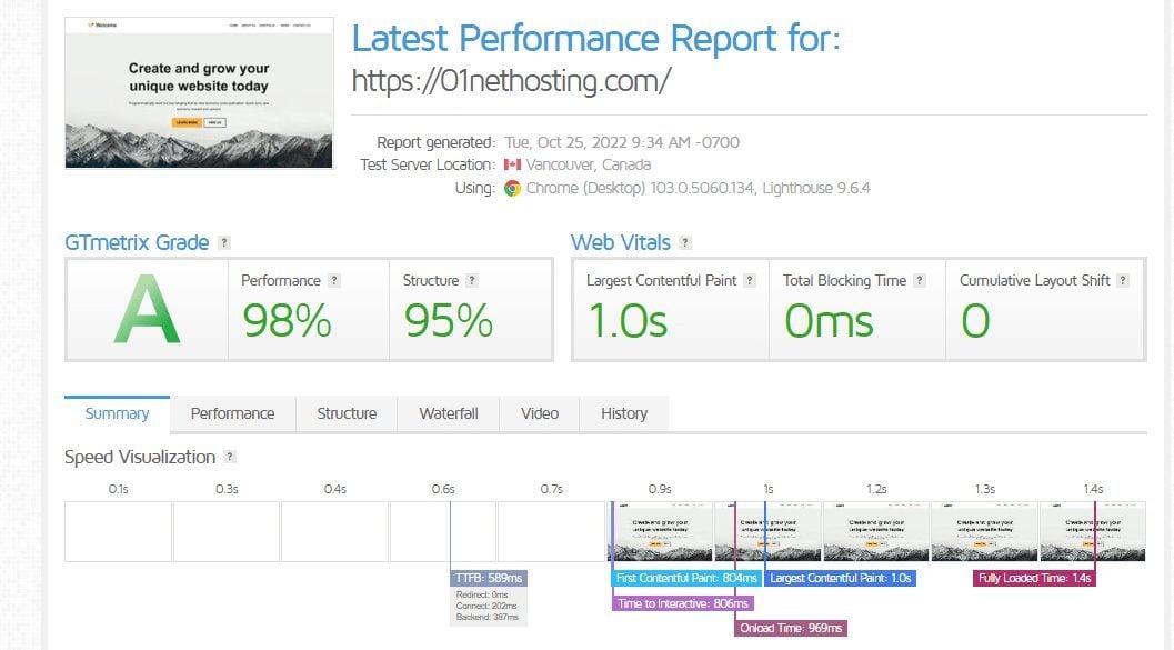 Bluehost GTmetrix Two