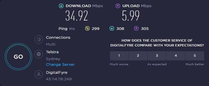 Hola VPN Australia Speed