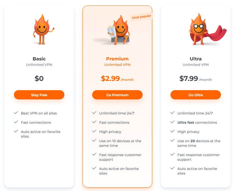 Hola VPN Pricing