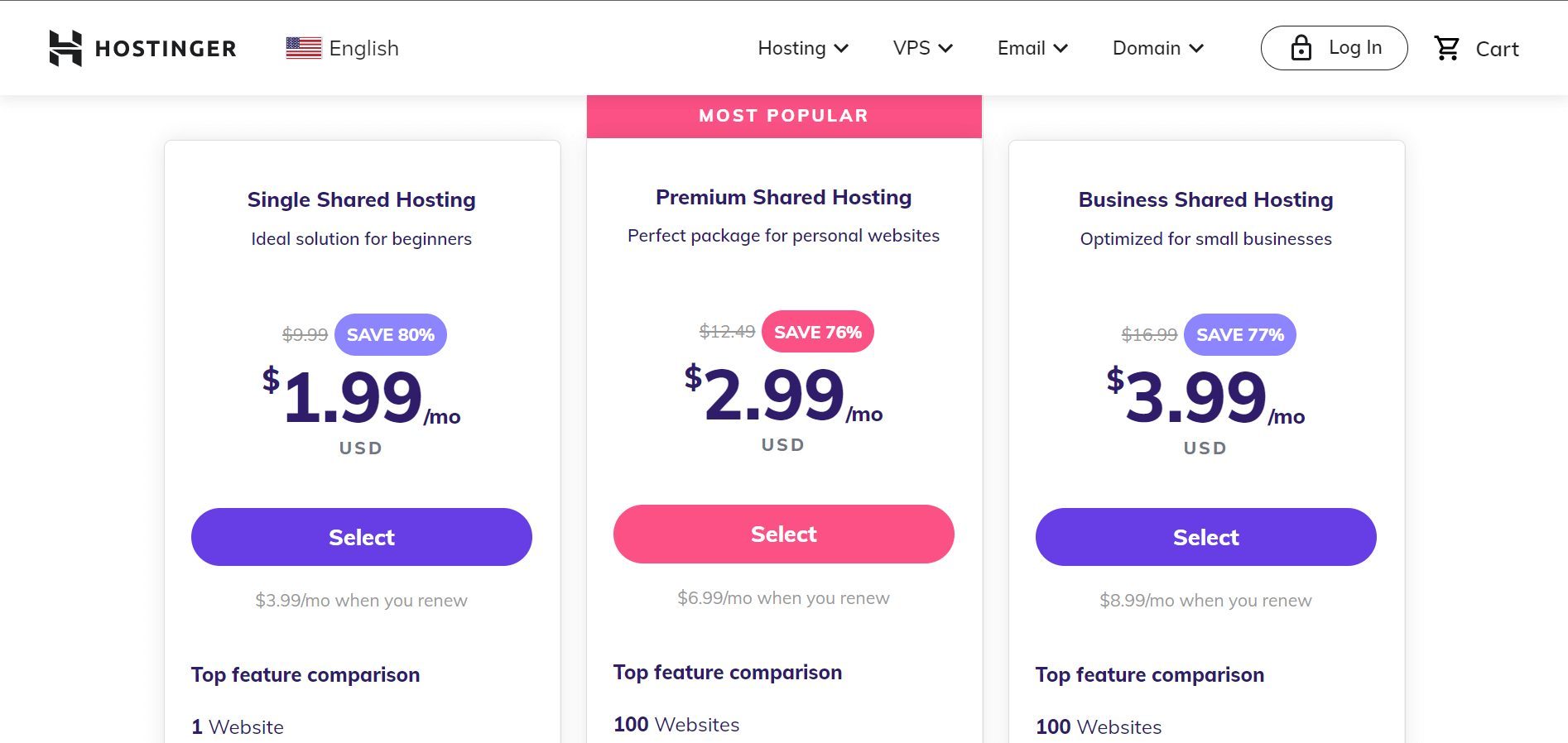 Hostinger Pricing - Best Web Hosting Service for 2022
