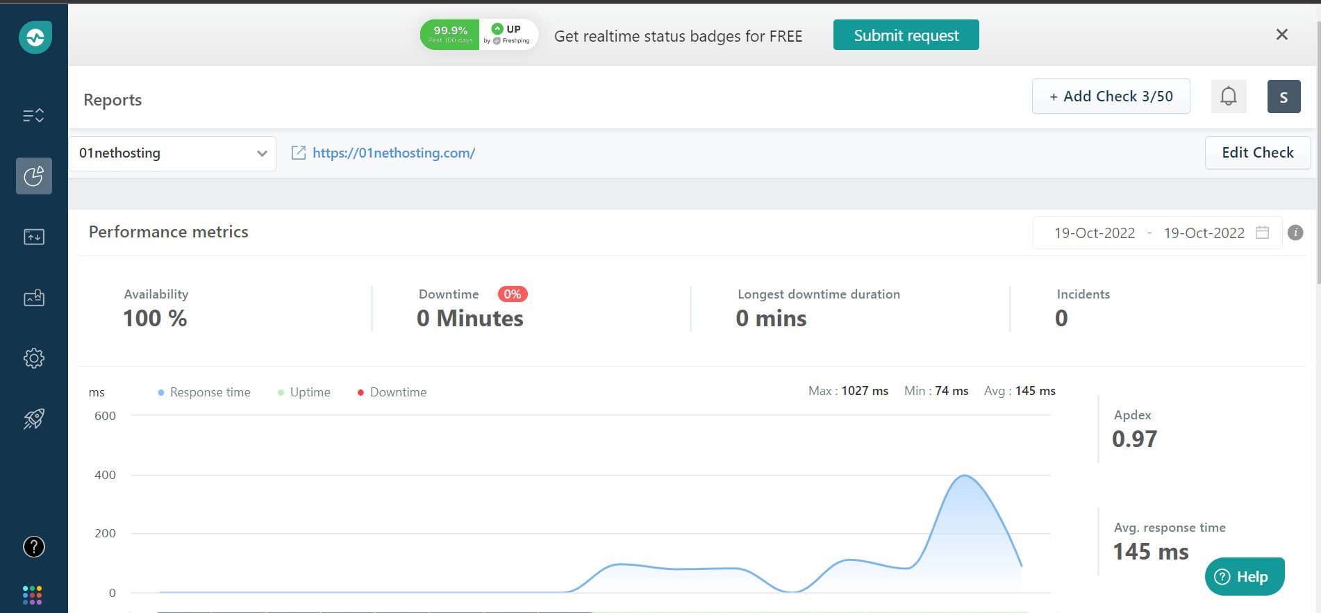 Hostinger Uptime Test Result