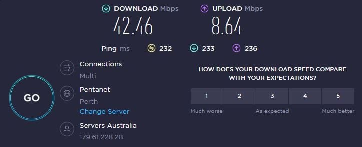 PIA Australia Speed