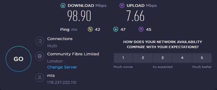 PIA UK Speed